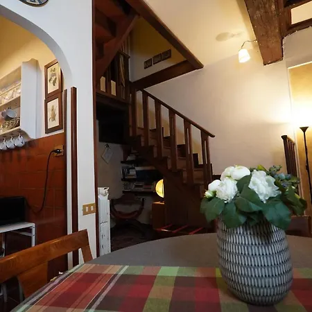 Mgpgroup Center Hot Spot Apartament Rzym